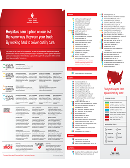 Hospitals Earn a Place on Our List the Same