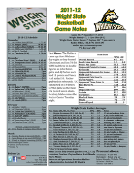 2011-12 Wright State Basketball Game Notes