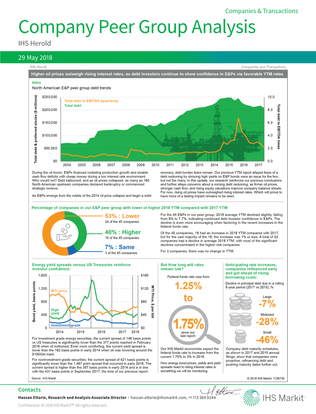 Company Peer Group Analysis IHS Herold