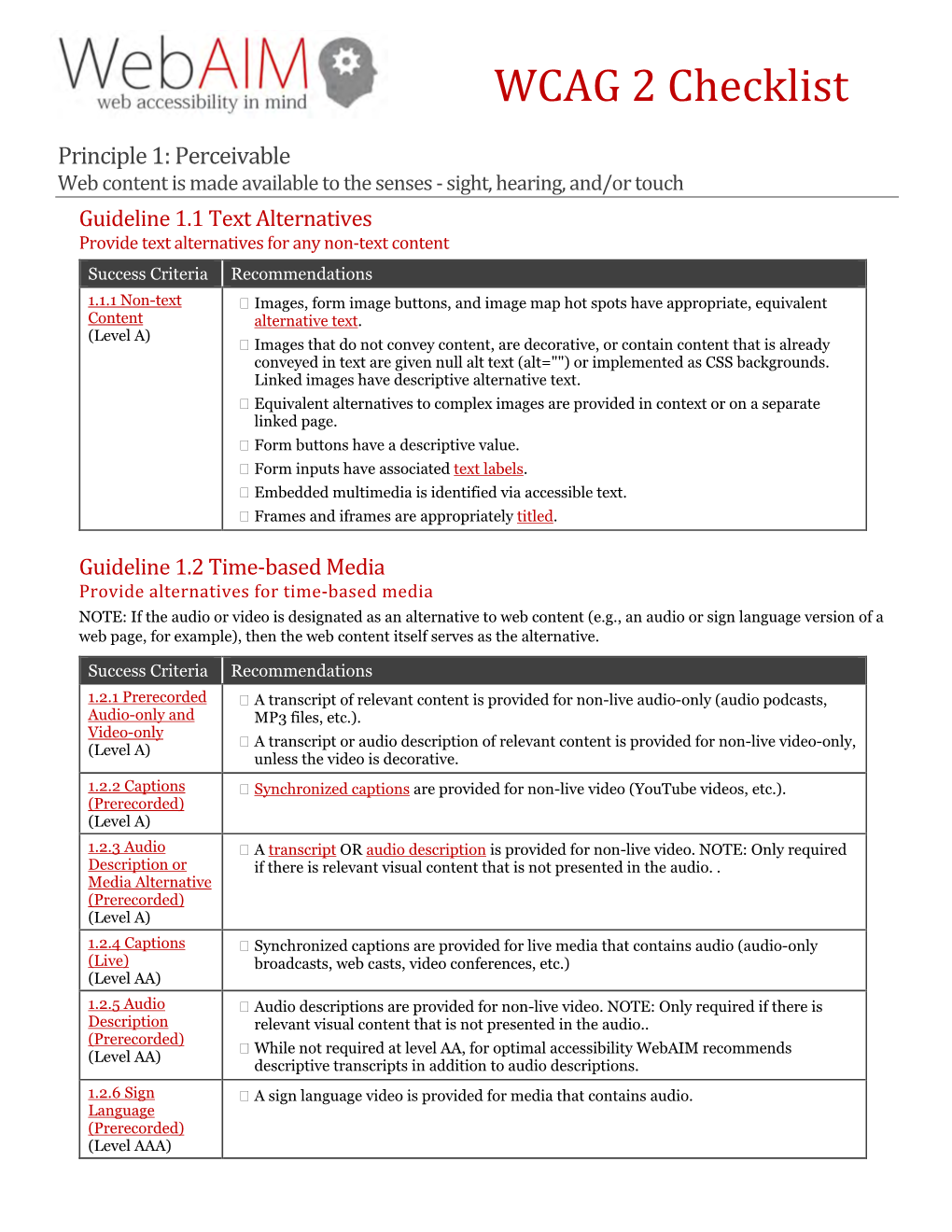 Webaim's WCAG 2 Checklist