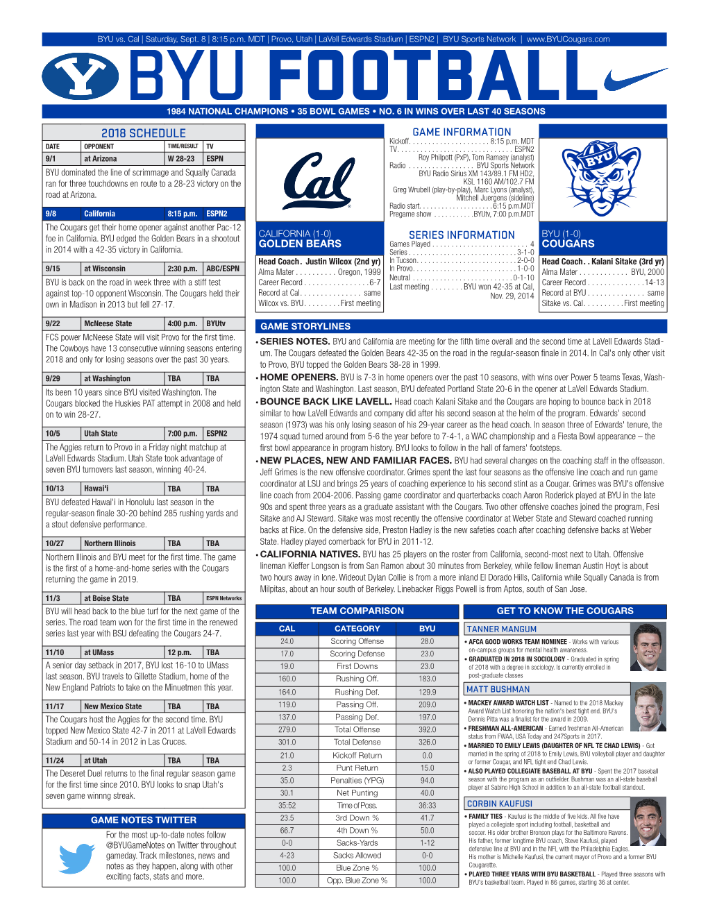 Byu Football Media Information-2