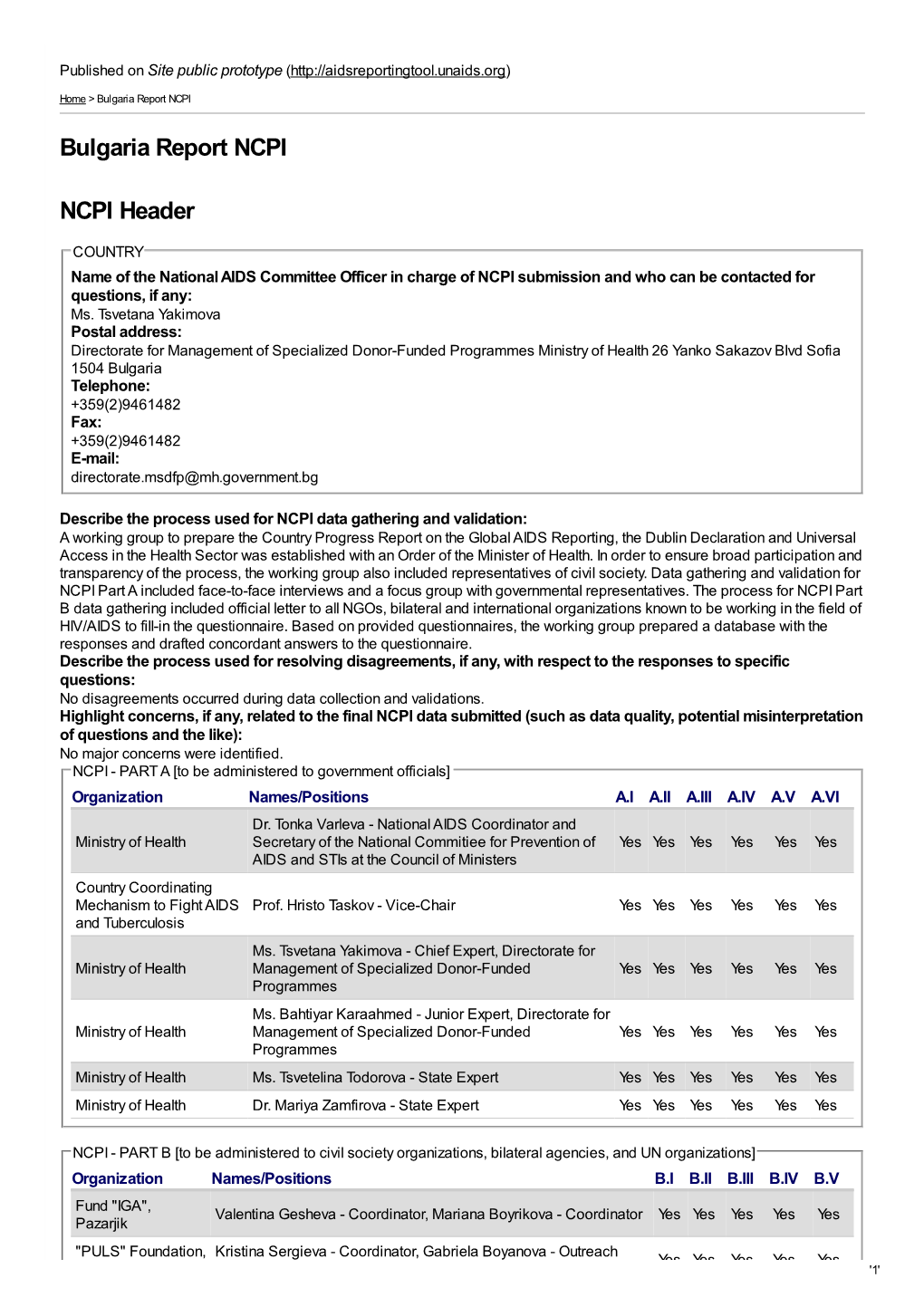 Bulgaria Report NCPI