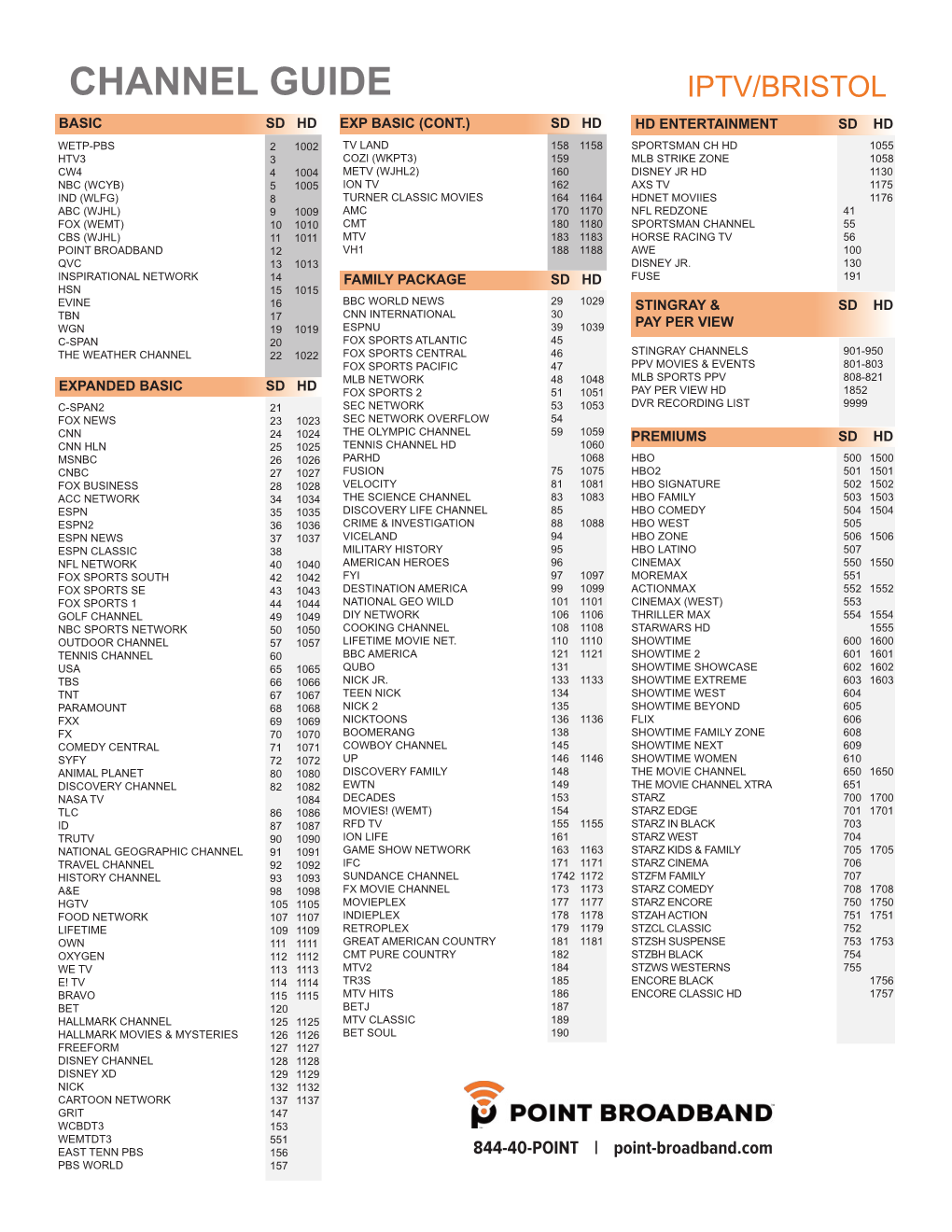 Channel Guide Iptv/Bristol