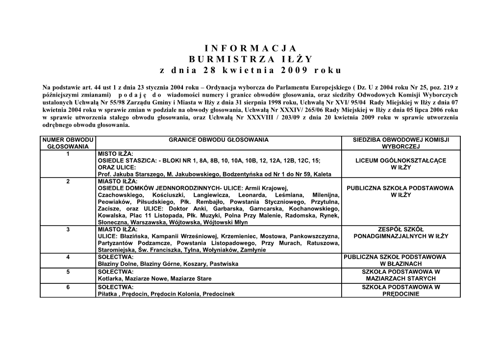 INFORMACJA BURMISTRZA IŁŻY Z Dnia 28 Kwietnia 2009 Roku