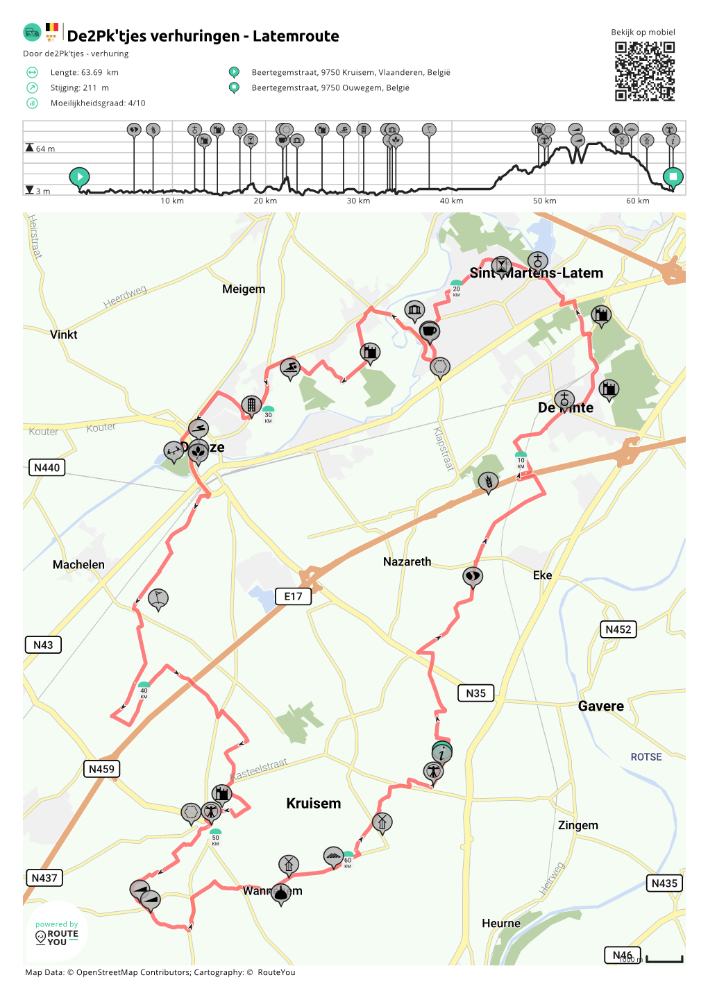 De2pk'tjes Verhuringen - Latemroute Bekijk Op Mobiel Door De2pk'tjes - Verhuring