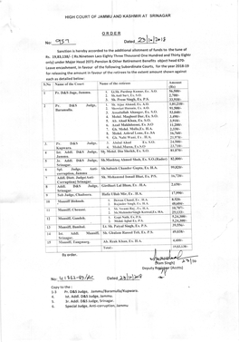 Dated 23Ll'12'l& of Sanction Is Hereby Accorded to the Additional Allotment of Funds to the Tune Eightr Rs