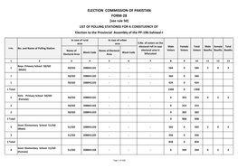 Sahiwal Provincial Assembly Polling Scheme 2018