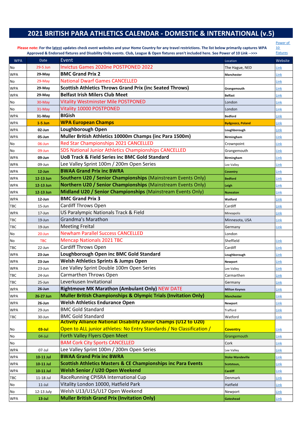 2021 British Para Athletics Calendar