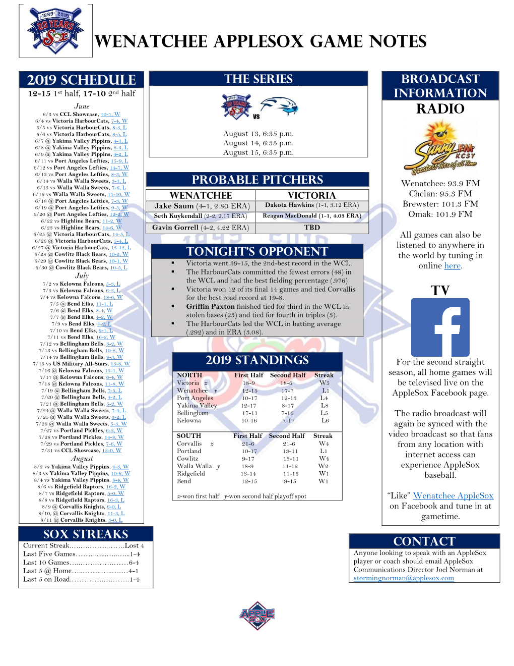 WENATCHEE APPLESOX Game NOTES