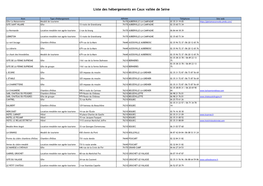 Liste Des Hébergements En Caux Vallée De Seine