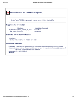 Second Revision No. 3-NFPA 53-2020 [ Detail ] Supplemental Information Submitter Information Verification Committee Statement