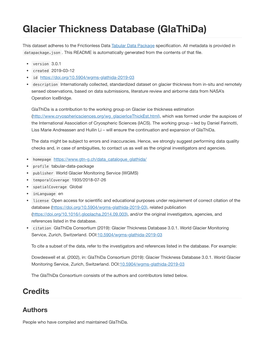 Glacier Thickness Database (Glathida)