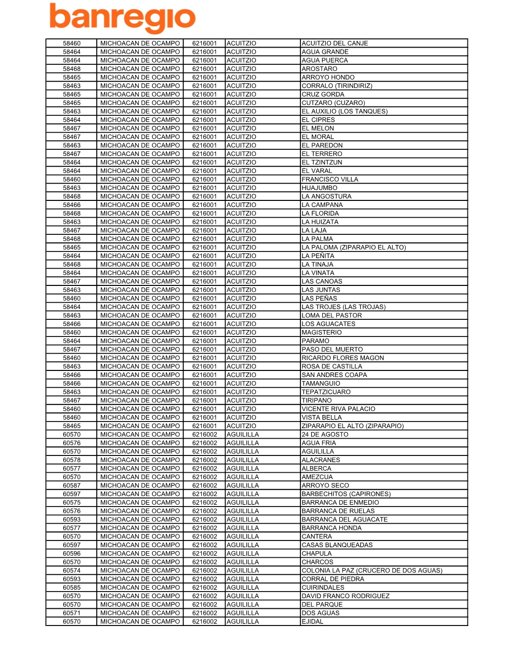 58460 Michoacan De Ocampo 6216001 Acuitzio Acuitzio Del