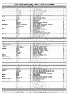 Polling Station Schedule