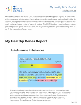 My Healthy Genes Report Mickey-Mouse