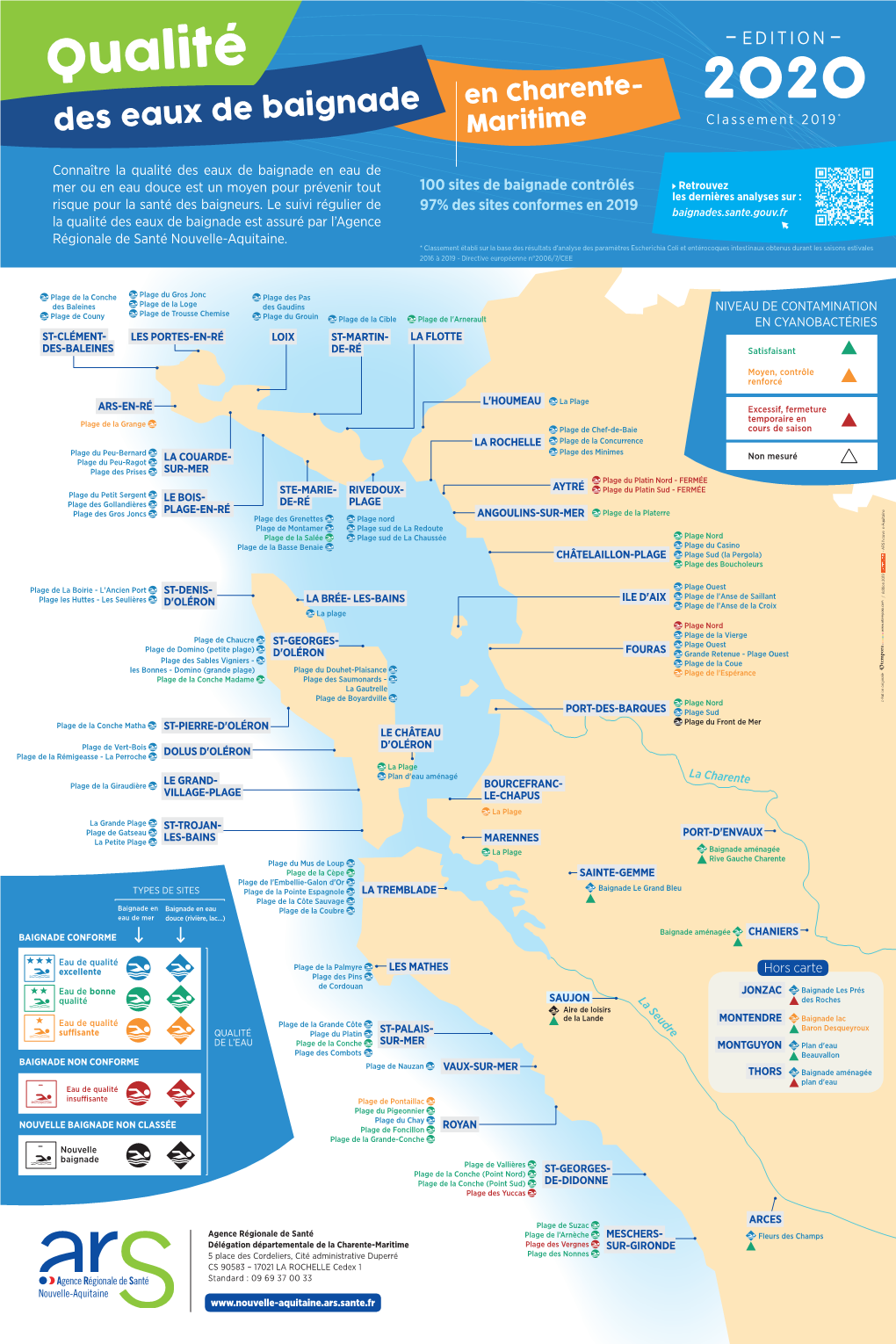 2020Carte Des Eaux De Baignade Charente Maritime