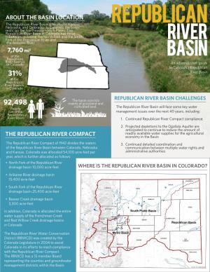 Republican River Basin Factsheet
