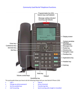 Commonly Used Nortel Telephone Functions
