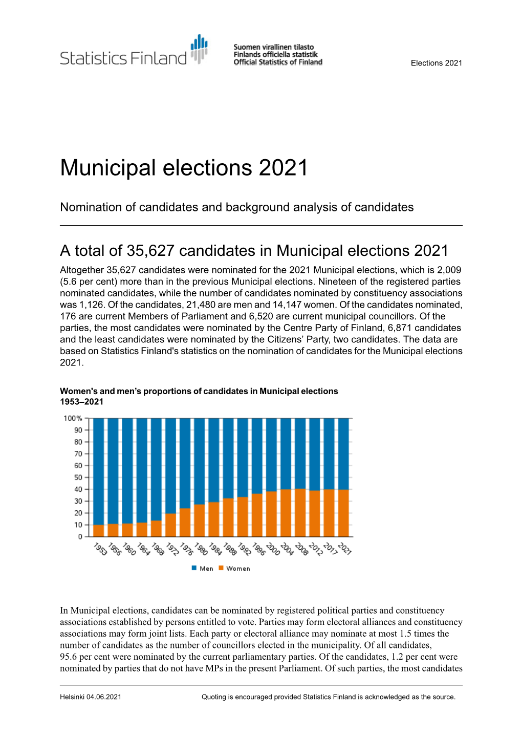 Municipal Elections 2021