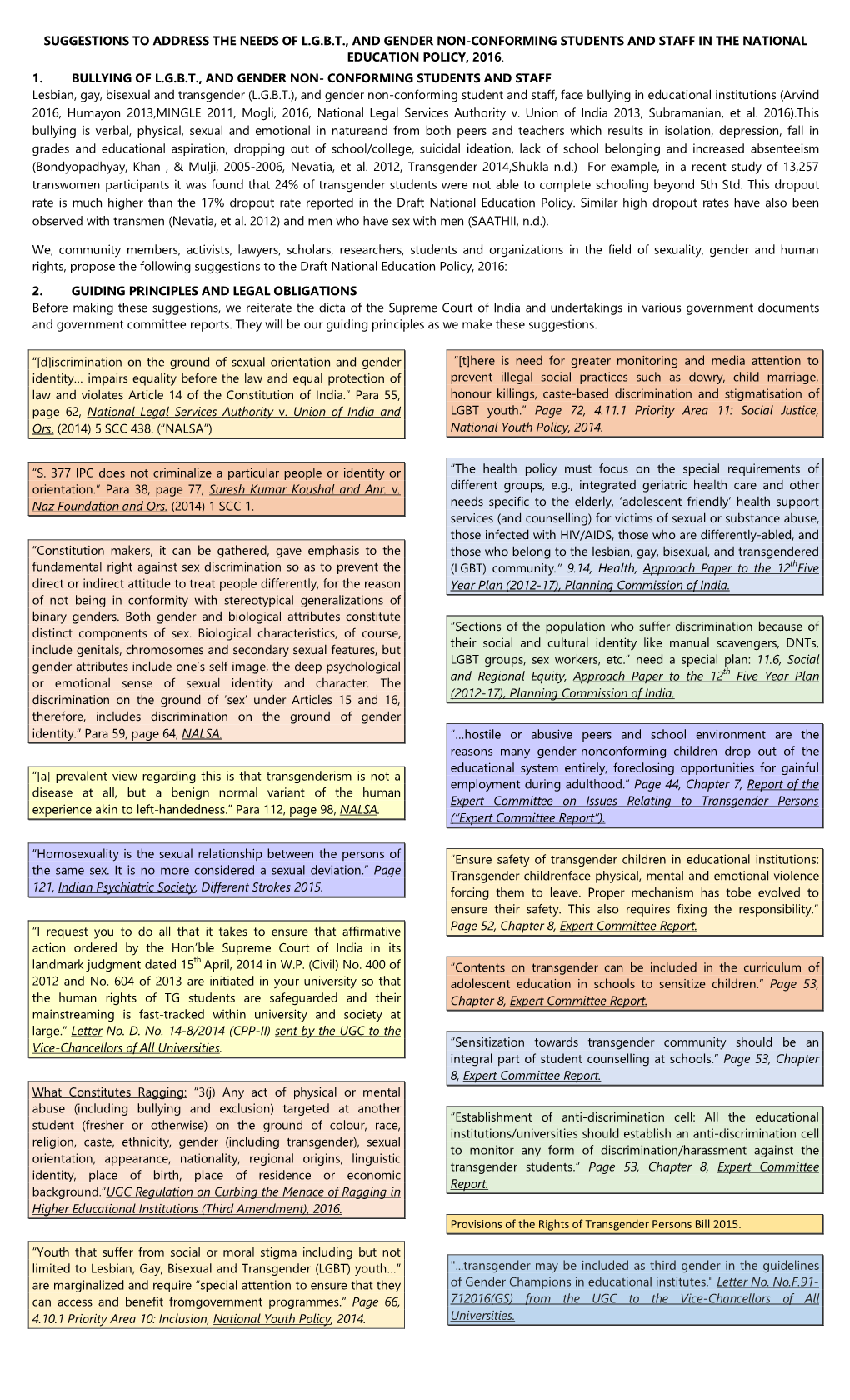 Suggestions to Address the Needs of L.G.B.T., and Gender Non-Conforming Students and Staff in the National Education Policy, 2016