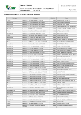 Gestão Cbvôlei Emissão: 08/07/2015 22:02:35