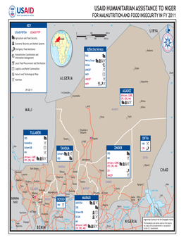 Usaid Humanitarian Assistance to Niger for Malnutrition and Food Insecurity in Fy 2011