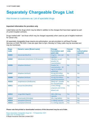 Separately Chargeable Drugs List
