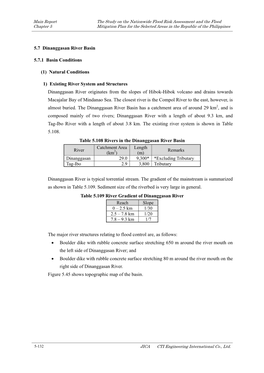 5.7 Dinanggasan River Basin 5.7.1 Basin Conditions (1) Natural