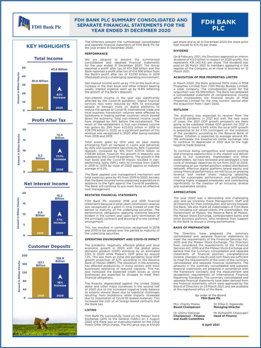 Fdh Bank Plc Summary Consolidated and Separate Financial Statements for the Fdh Bank Year Ended 31 December 2020 Plc