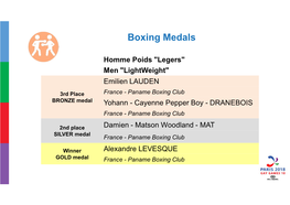Boxing Medals