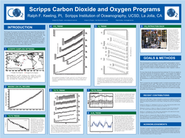 Scripps Carbon Dioxide and Oxygen Programs Ralph F