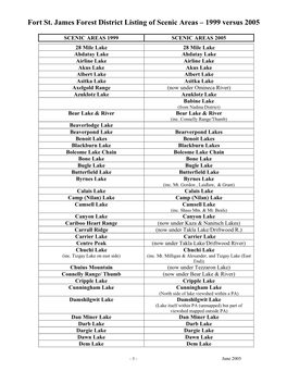 Fort St. James Forest District Listing of Scenic Areas – 1999 Versus 2005