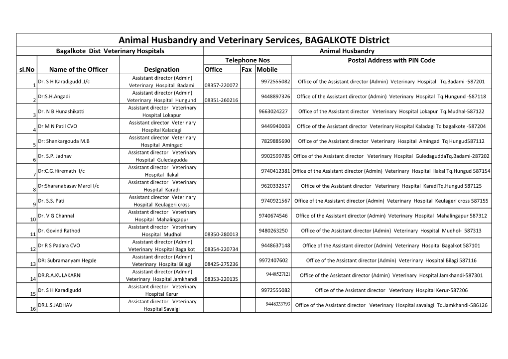 Animal Husbandry and Veterinary Services, BAGALKOTE District