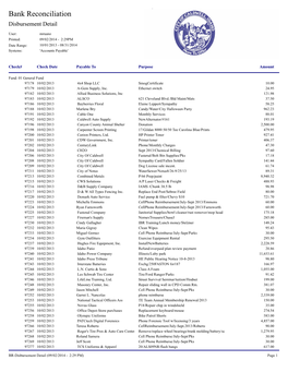 Disbursement Detail