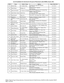 List of Candidates for Interview for the Post of Pharmacist Under NRHM, Assam, 2011