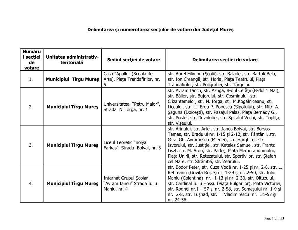 Delimitarea Şi Numerotarea Secţiilor De Votare Din Judeţul Mureş