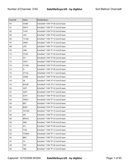 Channel# Captured: 12/15/2006 09:50A Satelliteguys.US