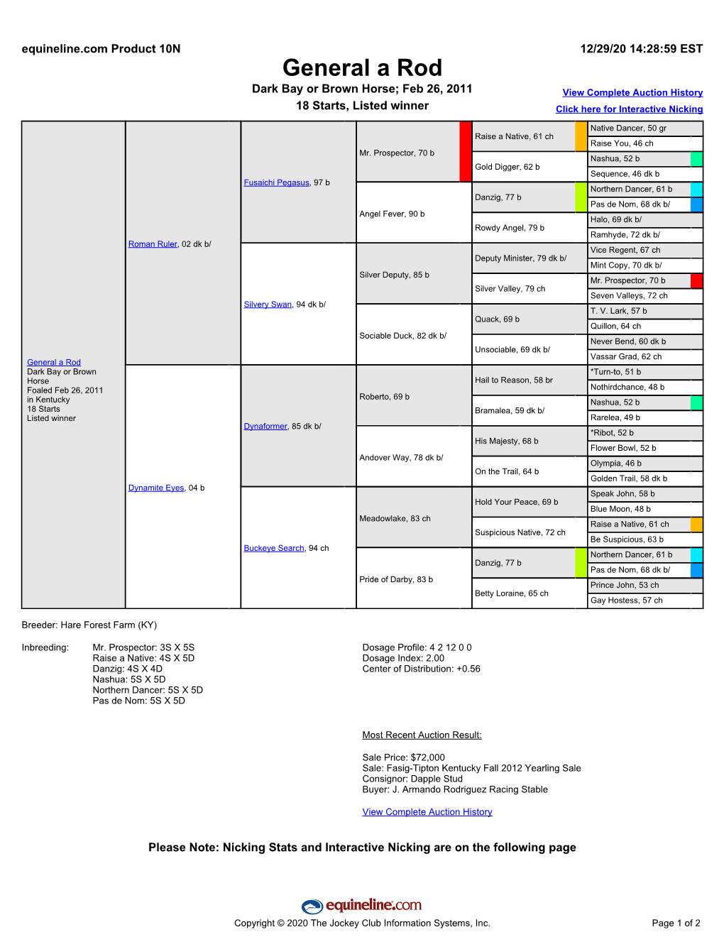 General a Rod Dark Bay Or Brown Horse; Feb 26, 2011 View Complete Auction History 18 Starts, Listed Winner Click Here for Interactive Nicking