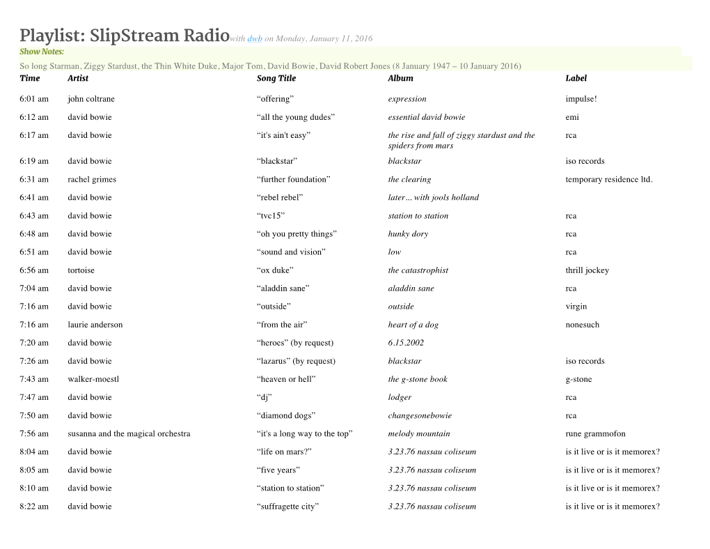 Slipstream Radiowith Dwb on Monday, January 11