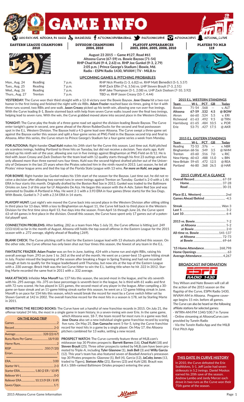 2015 Curve at a Glance Broadcast Information This