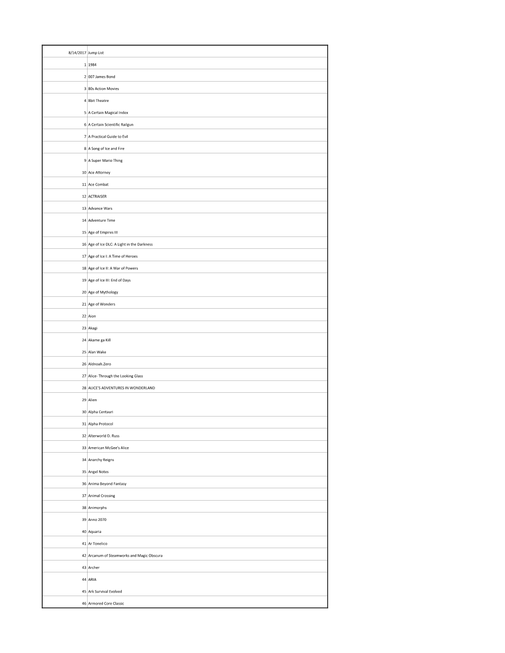 Numbered File Jumpchain.Xlsx