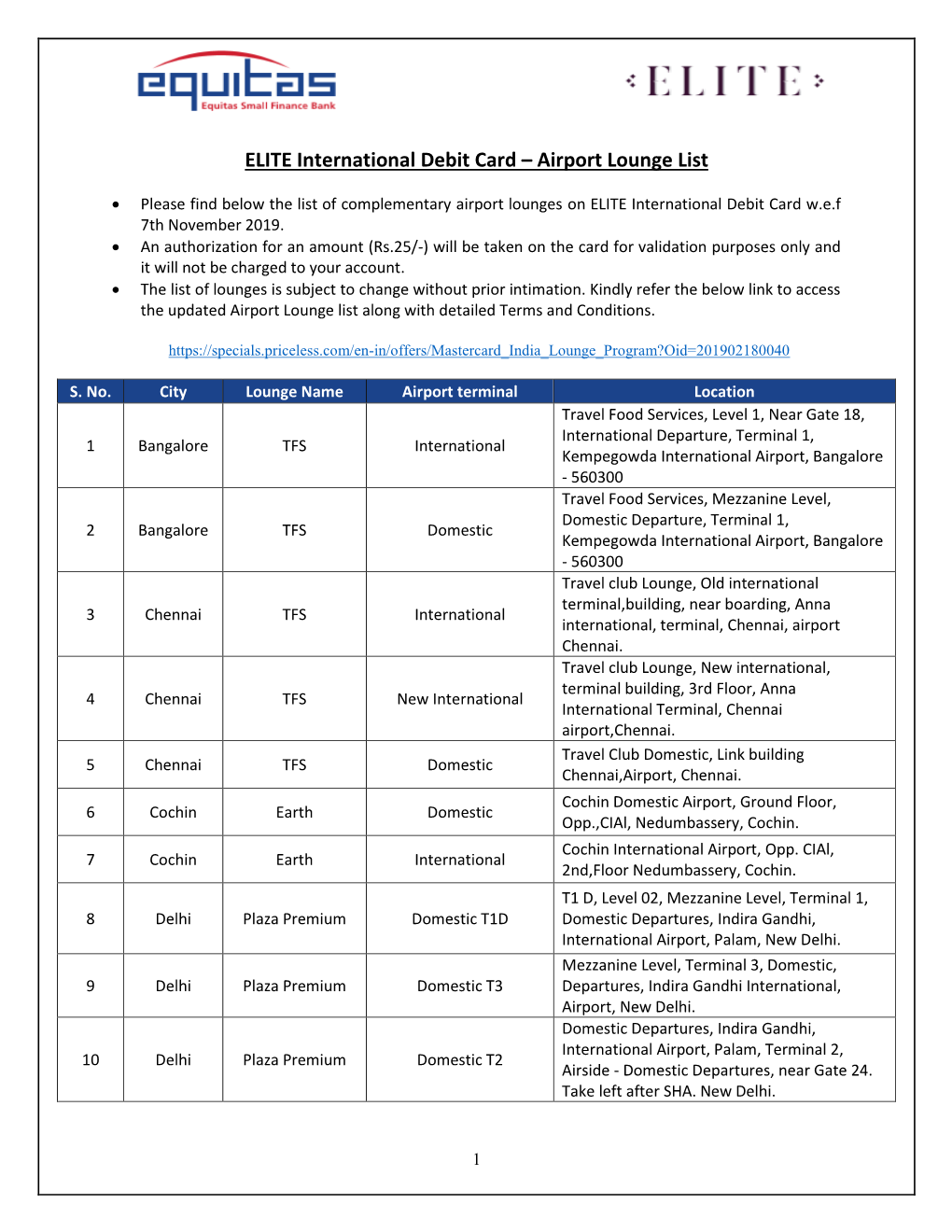 ELITE International Debit Card – Airport Lounge List