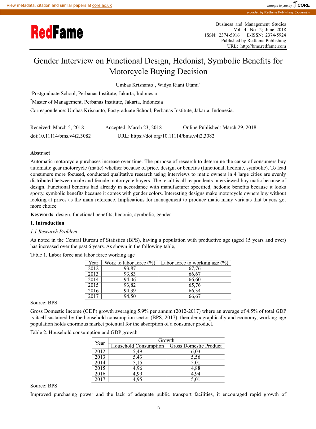 Gender Interview on Functional Design, Hedonist, Symbolic Benefits for Motorcycle Buying Decision