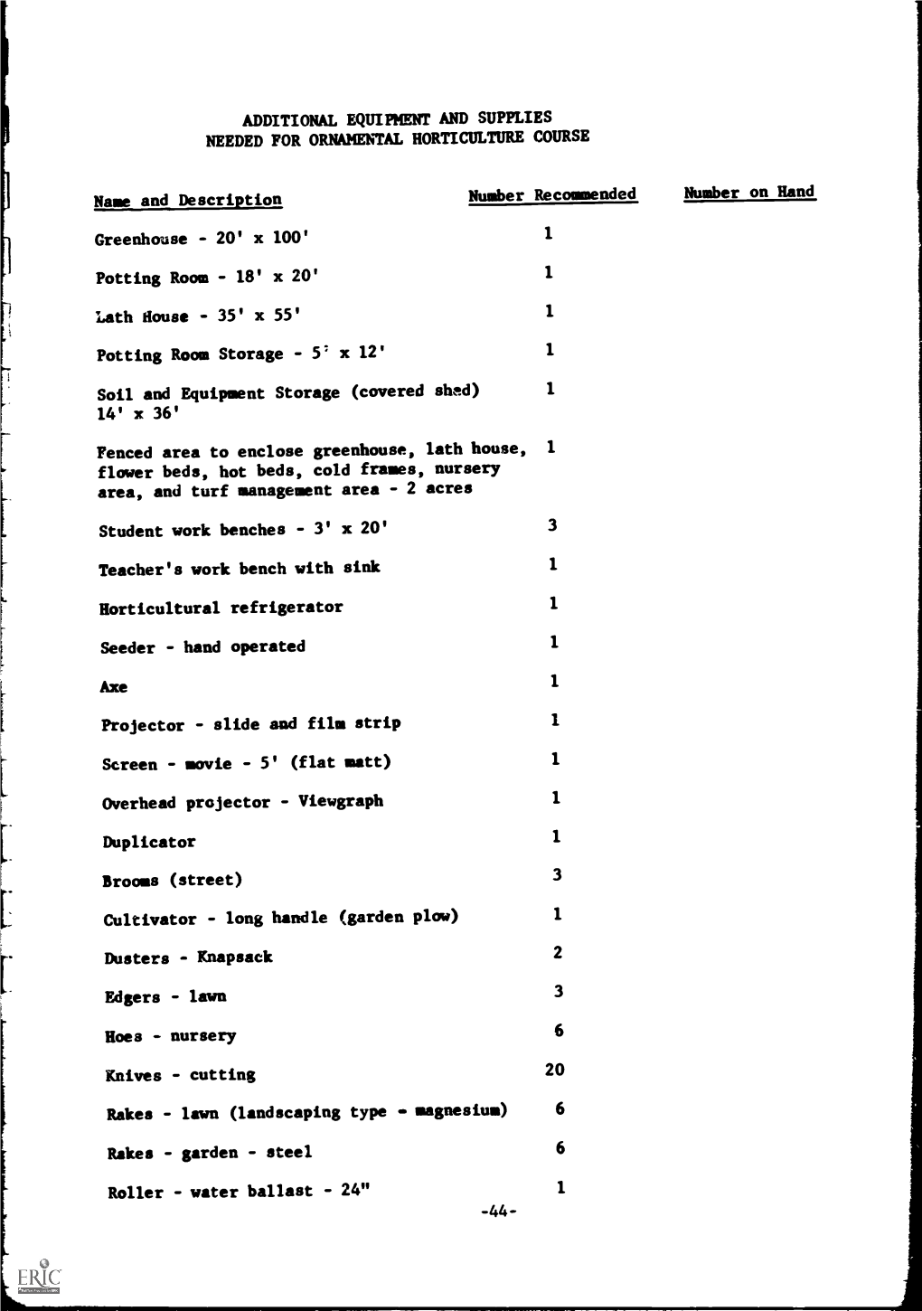 ADDITIONAL EQUIPMENT and SUPPLIES Name and Description