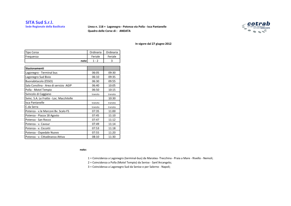 SITA Sud S.R.L. Sede Regionale Della Basilicata Linea N