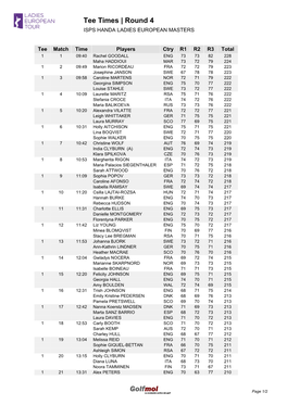 Tee Times | Round 4 ISPS HANDA LADIES EUROPEAN MASTERS