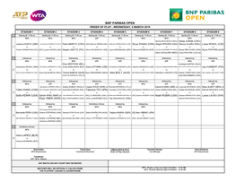 Bnp Paribas Open Order of Play - Wednesday, 6 March 2019