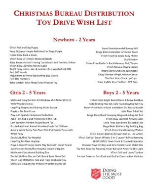 Christmas Bureau Distribution Toy Drive Wish List