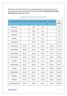 There Are a Total of 17 Local Trains Running Between Lonavala to Pune