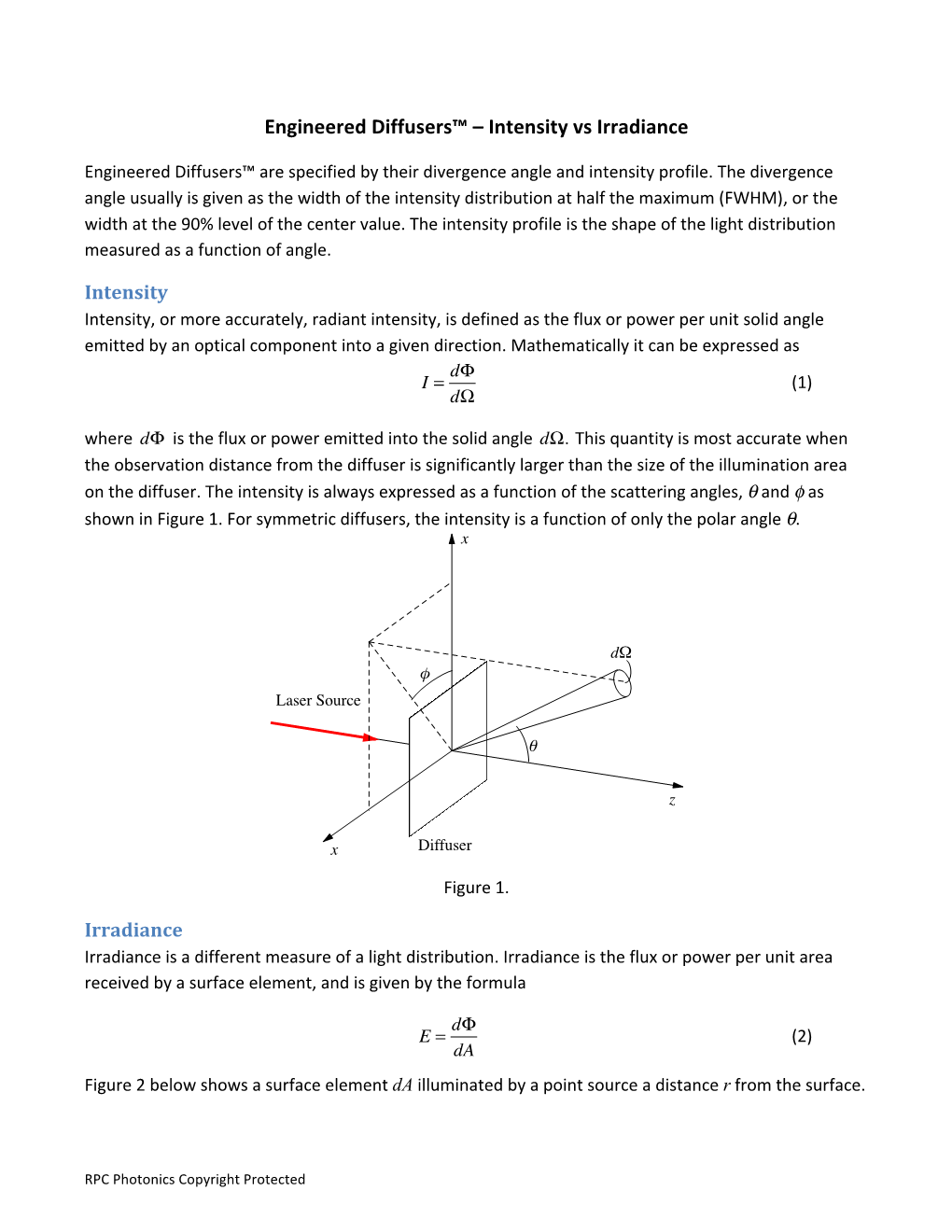 Engineered Diffusers™ – Intensity Vs Irradiance